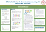 GPU Scheduler for De Novo Genome Assembly with Multiple MPI Processes